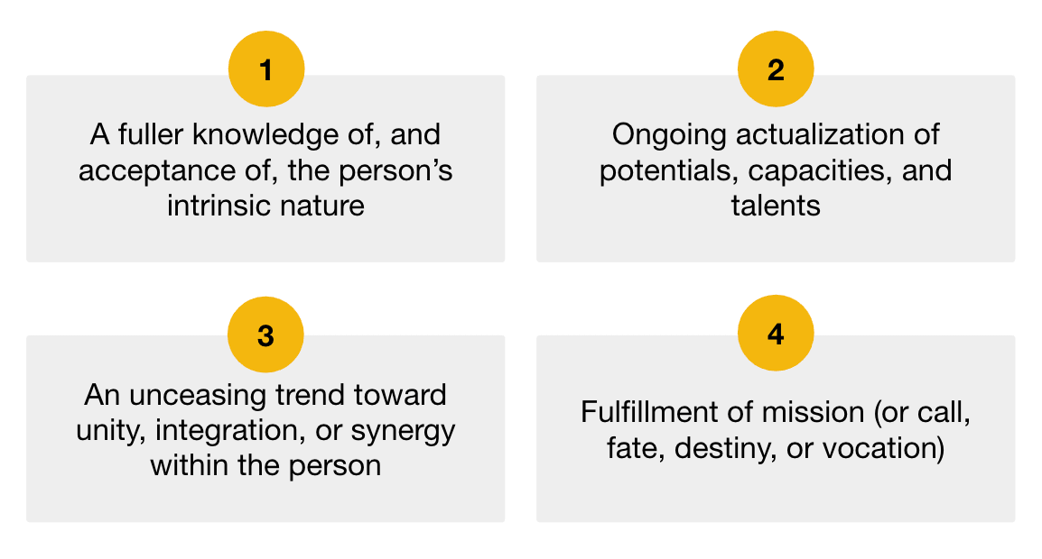 abraham maslow's four definitions for self-actualization peak experiences