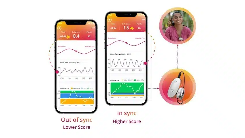 Inner Balance Coherence Plus for meditation