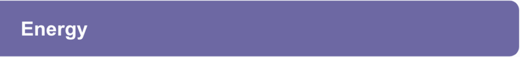list of spiritual practices energy