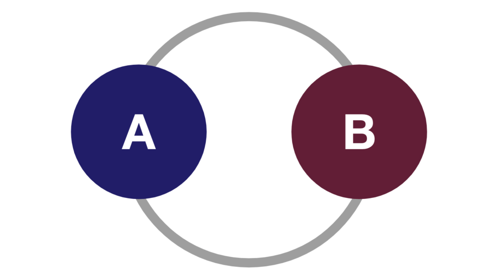 synchronicity meaning acausal principle