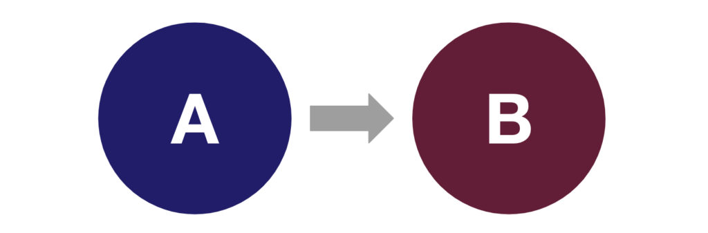 synchronicity meaning causality