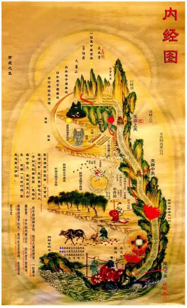 jung and alchemy taoism